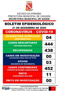 Boletim Epidemiológico 21-12-2020