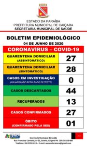 Boletim Epidemiológico 04-06-2020