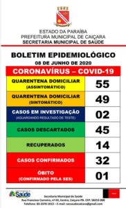 Boletim Epidemiológico 08-06-2020