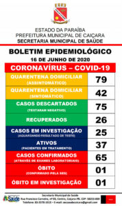 Boletim Epidemiológico 16-06-2020