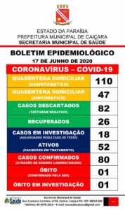 Boletim Epidemiológico 17-06-2020