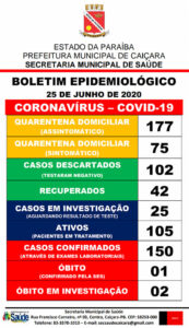 Boletim Epidemiológico 25-06-2020