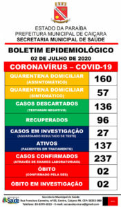 Boletim Epidemiológico 02-07-2020