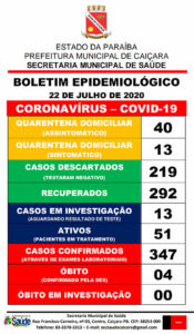 Boletim Epidemiológico 22-07-2020
