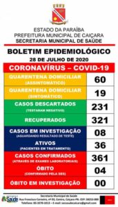 Boletim Epidemiológico 28-07-2020
