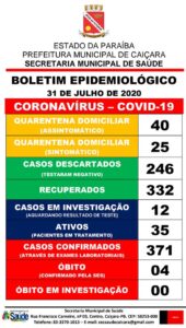 Boletim Epidemiológico 31-07-2020