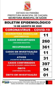 Boletim Epidemiológico 10-08-2020