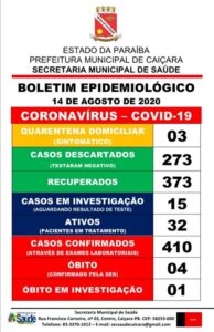 Boletim Epidemiológico 14-08-2020