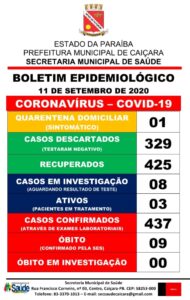 Boletim Epidemiológico 11-09-2020