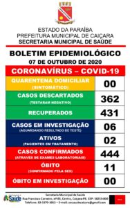 Boletim Epidemiológico 07-10-2020