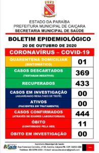 Boletim Epidemiológico 20-10-2020