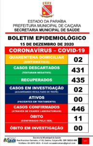Boletim Epidemiológico 15-12-2020
