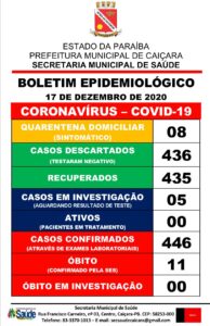 Boletim Epidemiológico 17-12-2020