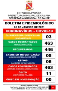 Boletim Epidemiológico 06-01-2021