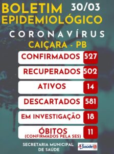 Boletim Epidemiológico 30-03-2021