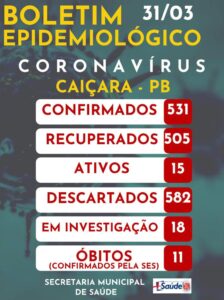 Boletim Epidemiológico 31-03-2021