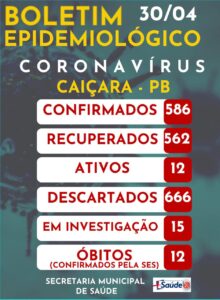 Boletim Epidemiológico 30-04-2021