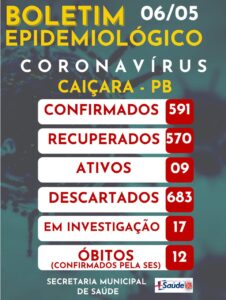 Boletim Epidemiológico 06-05-2021