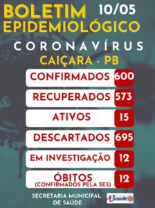 Boletim Epidemiológico 10-05-2021