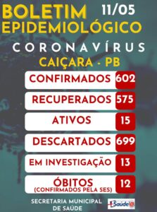Boletim Epidemiológico 11-05-2021