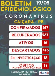 Boletim Epidemiológico 19-05-2021
