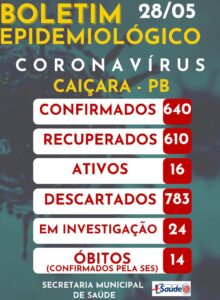 Boletim Epidemiológico 28-05-2021