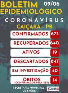 Boletim Epidemiológico 09-06-2021
