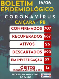 Boletim Epidemiológico 16-06-2021
