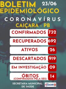 Boletim Epidemiológico 23-06-2021