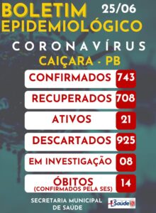 Boletim Epidemiológico 25-06-2021