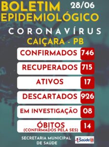 Boletim Epidemiológico 28-06-2021