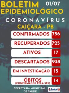 Boletim Epidemiológico 01-07-2021
