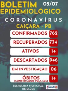Boletim Epidemiológico 05-07-2021