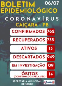 Boletim Epidemiológico 06-07-2021