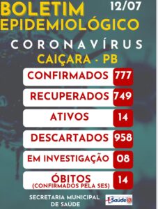 Boletim Epidemiológico 12-07-2021