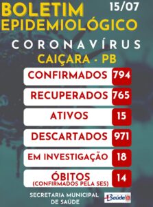 Boletim Epidemiológico 15-07-2021