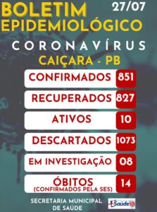 Boletim Epidemiológico 27-07-2021