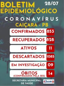 Boletim Epidemiológico 28-07-2021