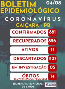 Boletim Epidemiológico 04-08-2021