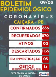 Boletim Epidemiológico 09-08-2021