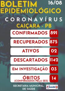 Boletim Epidemiológico 16-08-2021