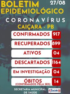 Boletim Epidemiológico 27-08-2021