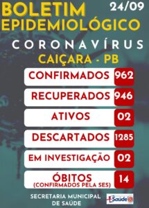Boletim Epidemiológico 24-09-2021