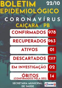 Boletim Epidemiológico 22-10-2021