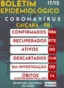 Boletim Epidemiológico 17-12-2021