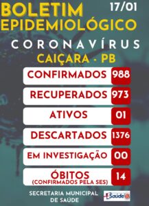 Boletim Epidemiológico 17-01-2022