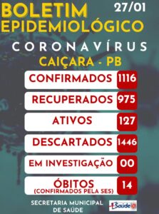 Boletim Epidemiológico 27-01-2022