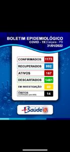 Boletim Epidemiológico 31-01-2022