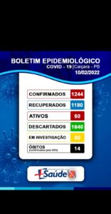 Boletim Epidemiológico 10-02-2022