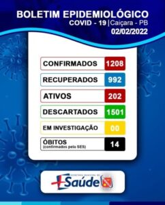 Boletim Epidemiológico 02-02-2022
